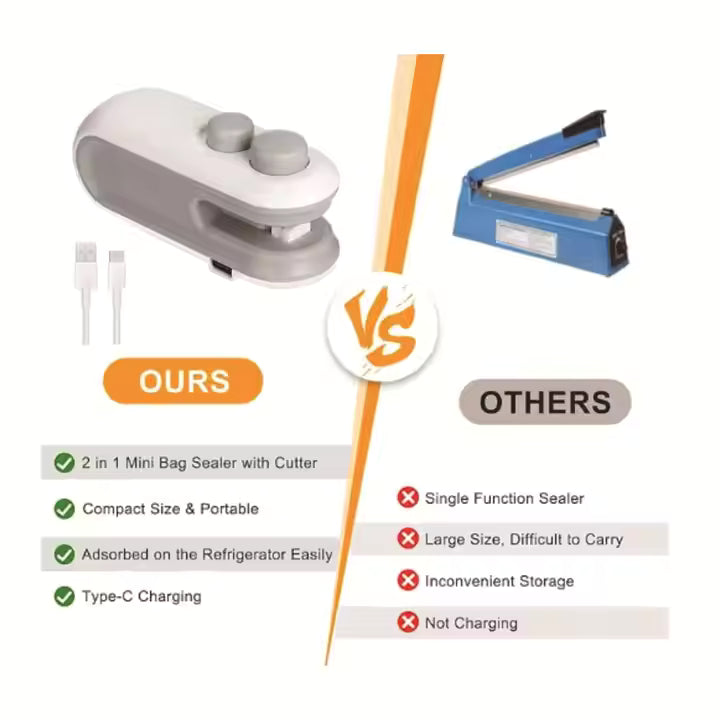 Mini Bag Sealer: 2 in 1 Bag Sealer Heat Seal with Cutter and Magnet